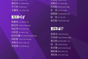 开云-北青：出于节约经费的考虑，U17国家女足集训报到限高铁