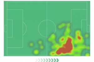 开云体育下载-亚马尔本场数据：11次过人8次成功，32次丢失球权&amp;获评7.7分
