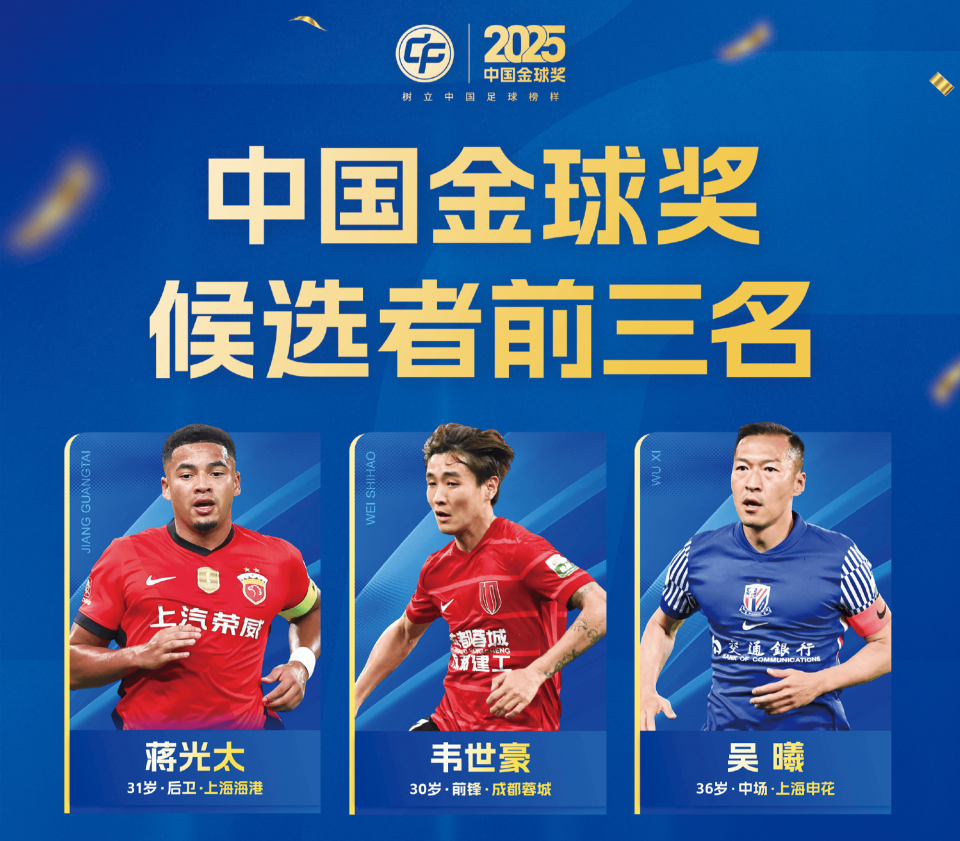 中国金球奖前3公布 王钰栋争金童 李昊无缘金手套 邵佳一角逐金帅